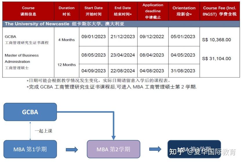 九博体育 -纽卡斯尔内部会议纪要流出：清晨完成体检；CBA季后赛使命明确；身体对抗强度拉满的简单介绍