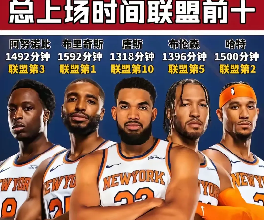 九博体育平台 -转折点纽卡斯尔主帅复盘；NBA季后赛今夜攻防权衡；压力陡增；阵容厚度经受考验 